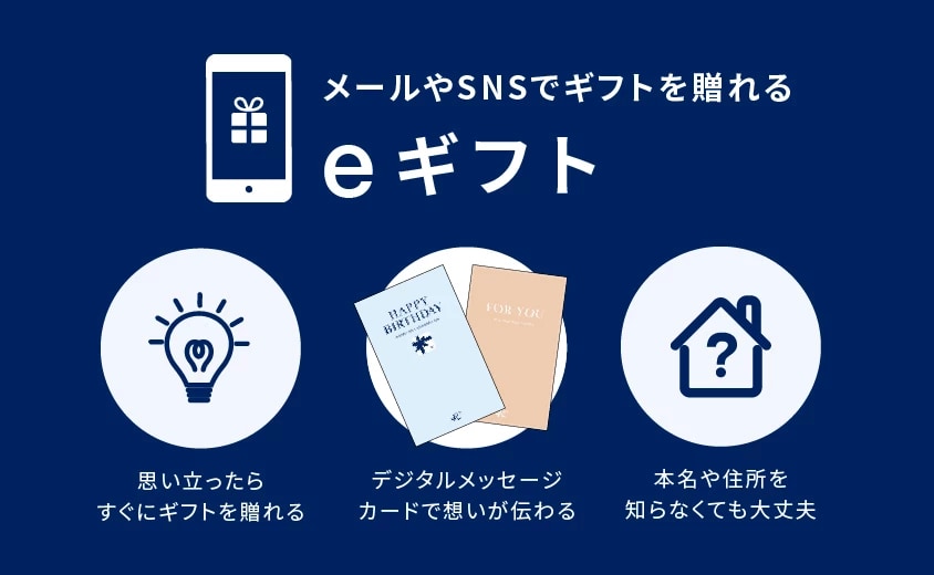 eギフト