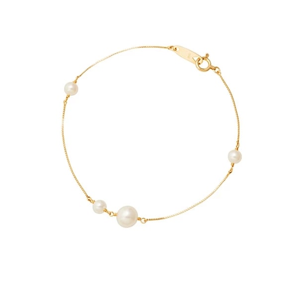 ブレスレット ¥29,700