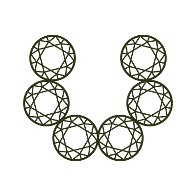 モアサナイトとプラチナ